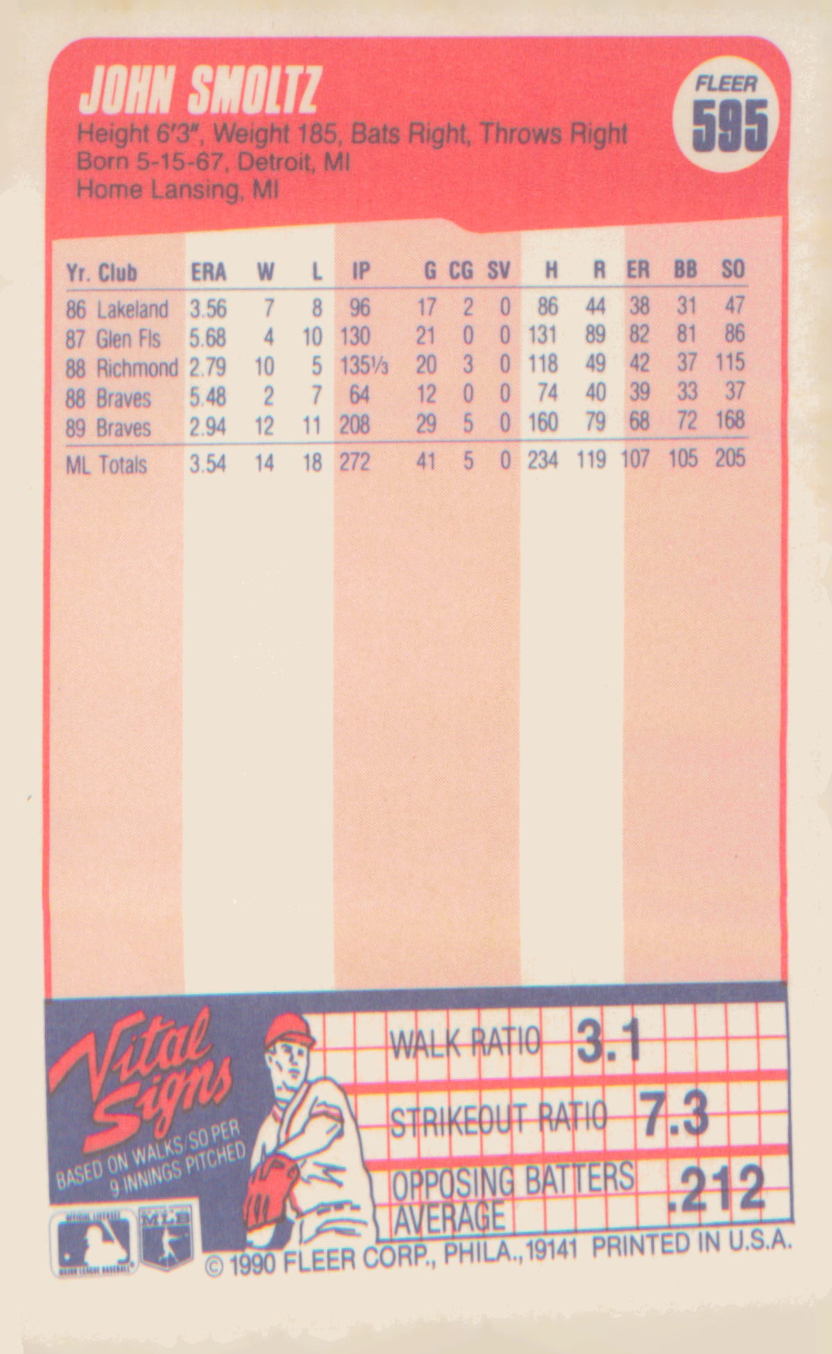 1990 Fleer #595 John Smoltz