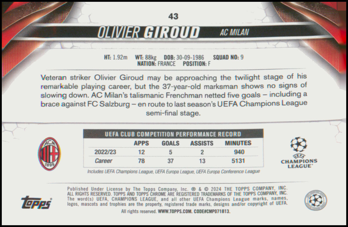 2023-24 Topps Chrome UEFA Club Competitions #43 Olivier Giroud