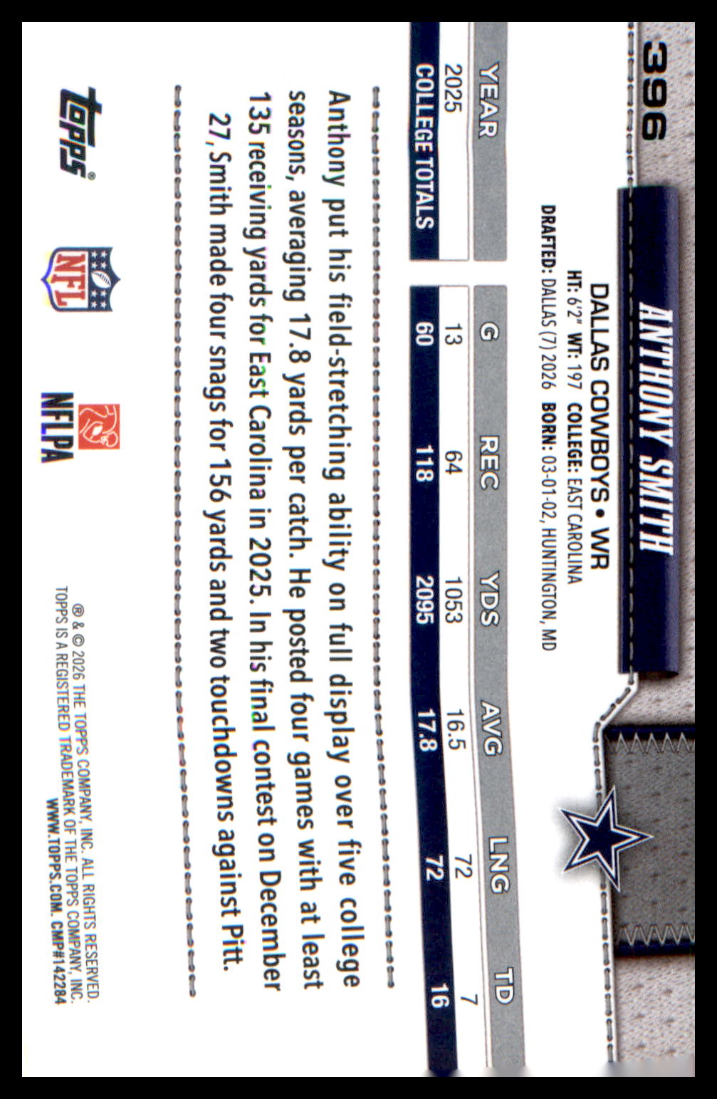 2026 Topps Flagship Football Rookie Card # Anthony Smith