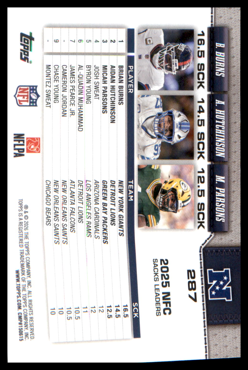 2026 Topps Flagship Football #287 NFC Sack Leaders - Burns, Hutchinson, Parsons