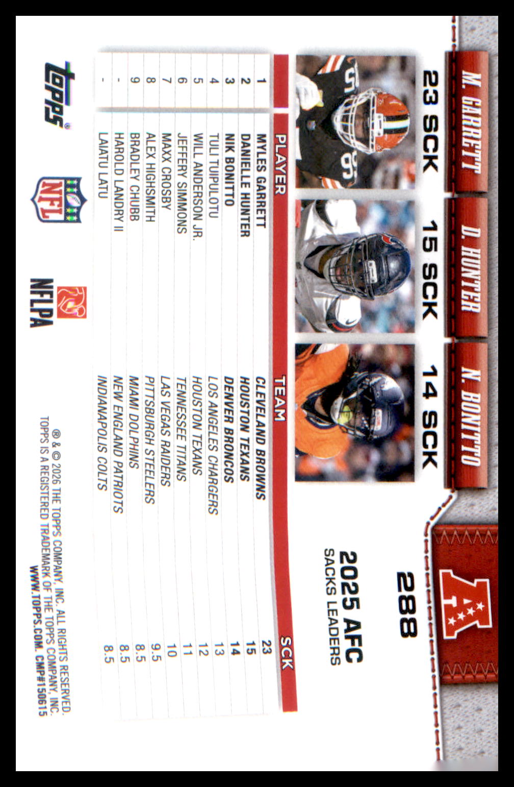 2026 Topps Flagship Football #288 AFC Sack Leaders - Garrett, Hunter, Bonitto