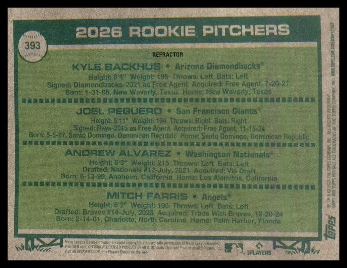 2026 Topps Heritage Chrome Refractors #393 2026 Rookie Pitchers