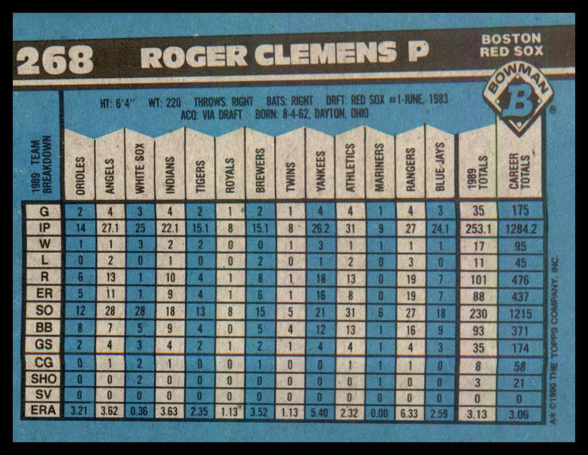 1990 Bowman #268 Roger Clemens
