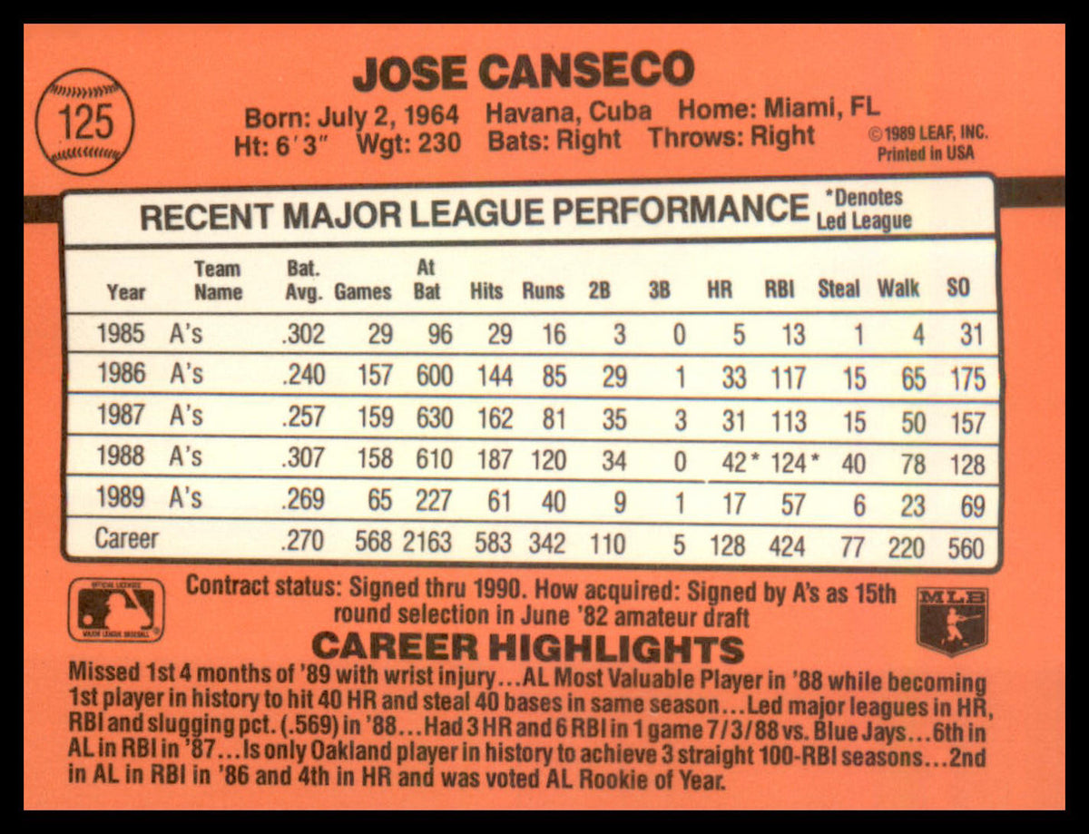 1990 Donruss #125 Jose Canseco
