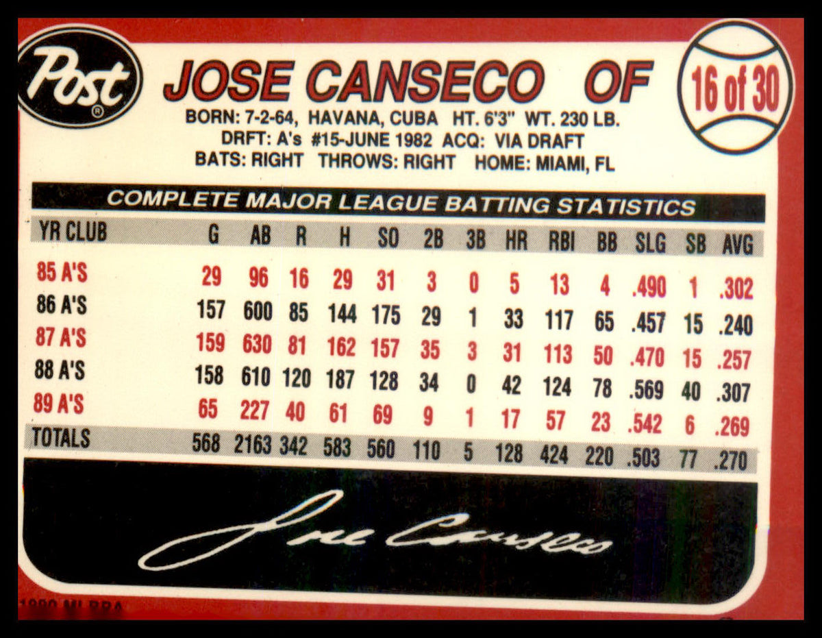 1990 Post #16 Jose Canseco