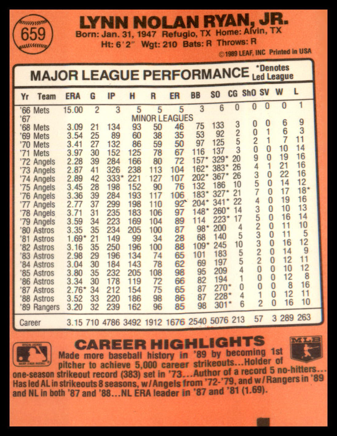 1990 Donruss #659 Nolan Ryan 5000K