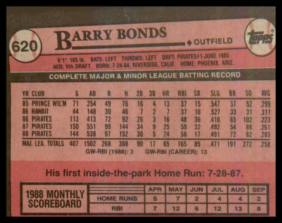 1989 Topps #620 Barry Bonds