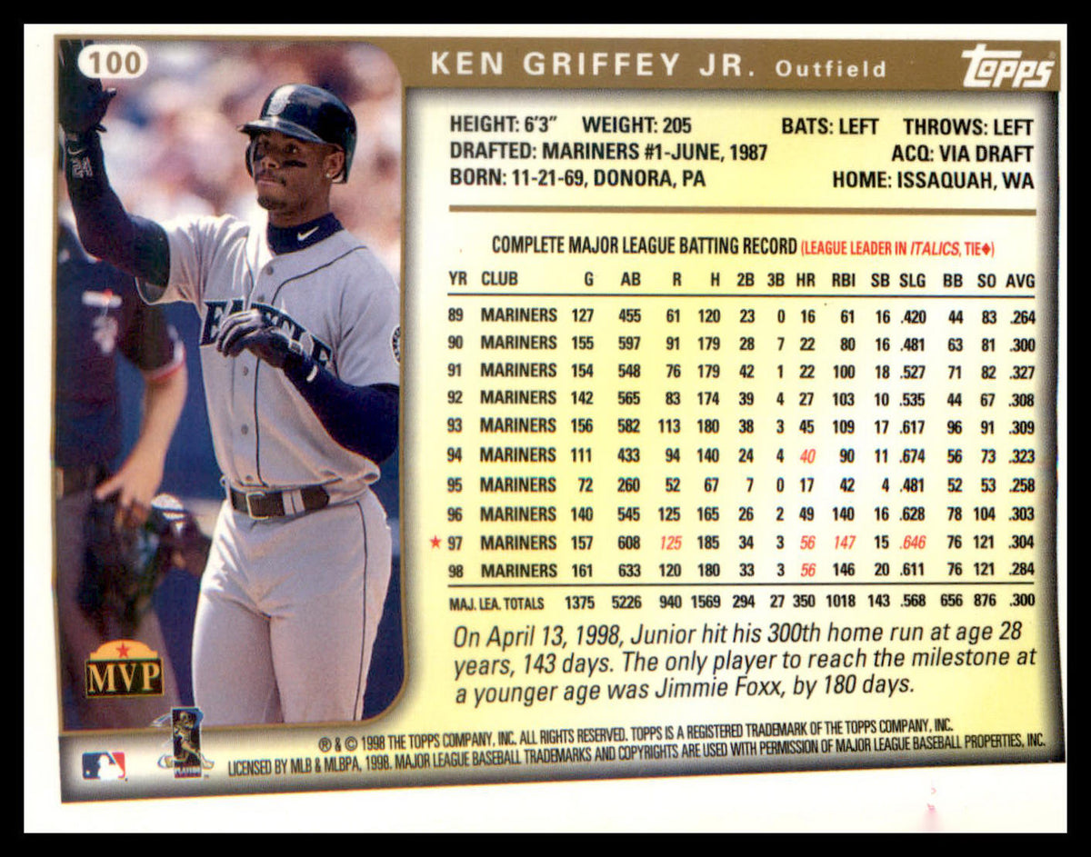 1999 Topps #100 Ken Griffey Jr.