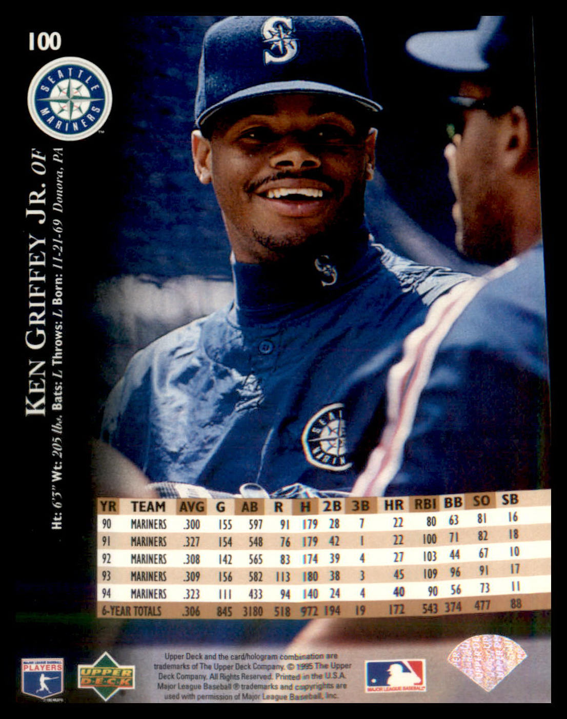 1995 Upper Deck #100 Ken Griffey Jr.