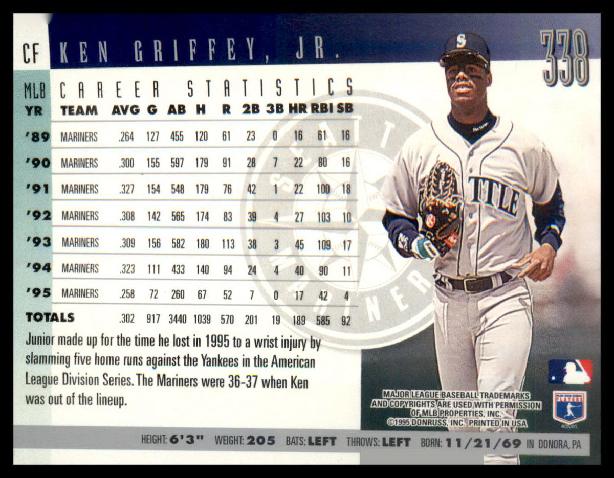 1996 Donruss #338 Ken Griffey Jr.