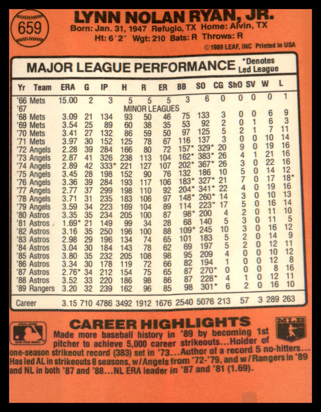 1990 Donruss #659 5000 Ks front and back stats #659 Nolan Ryan 5000K