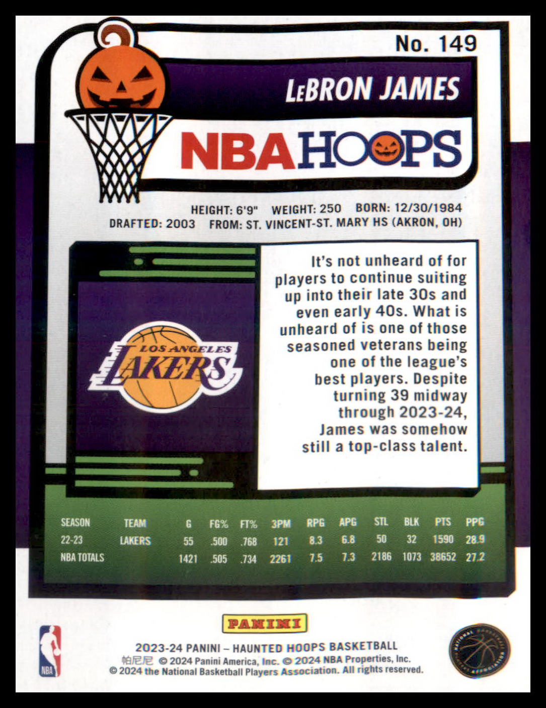 2023-24 Hoops Haunted Hoops #149 LeBron James