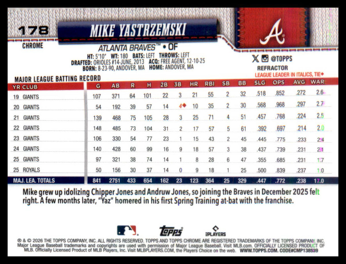 2026 Topps Chrome Refractors #178 Mike Yastrzemski