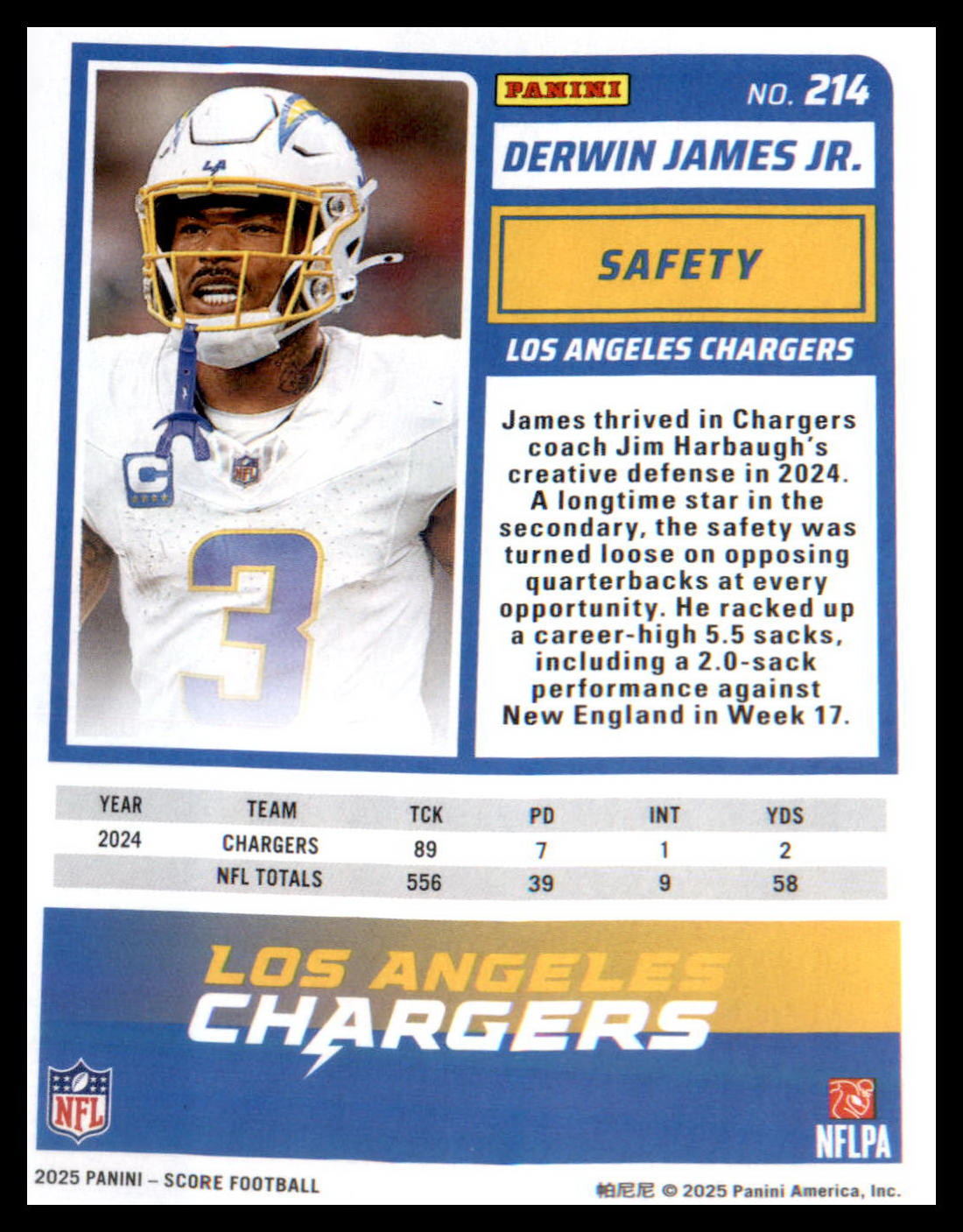 2025 Score #214 Derwin James Jr.