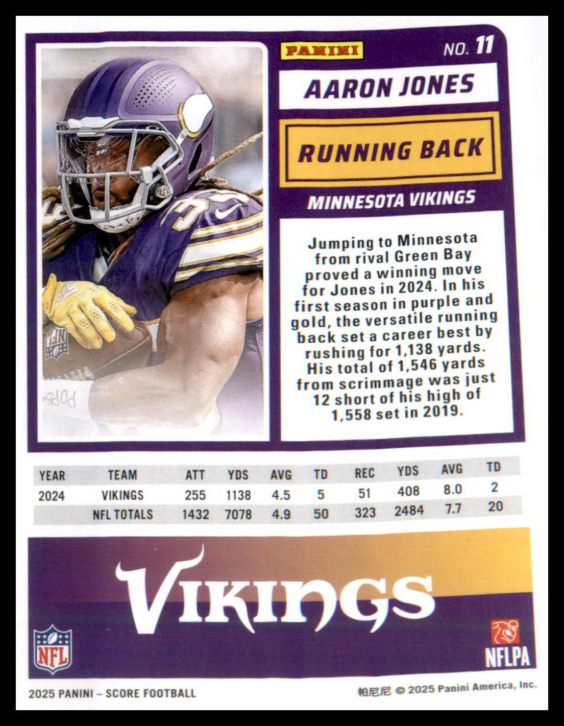 2025 Score #11 Aaron Jones
