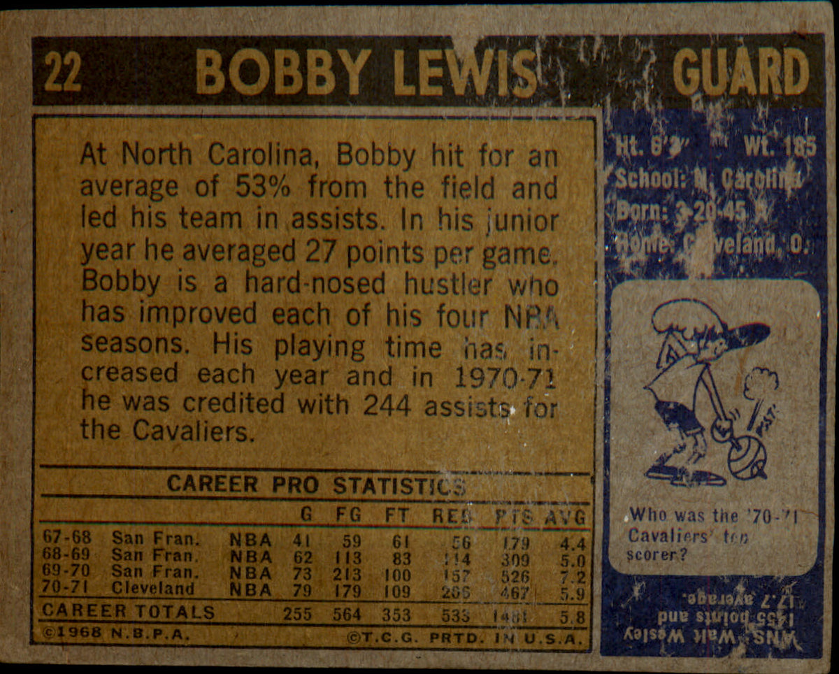 1971-72 Topps #22 Bobby Lewis Rookie Rookie - Veteran Sports Cards FL