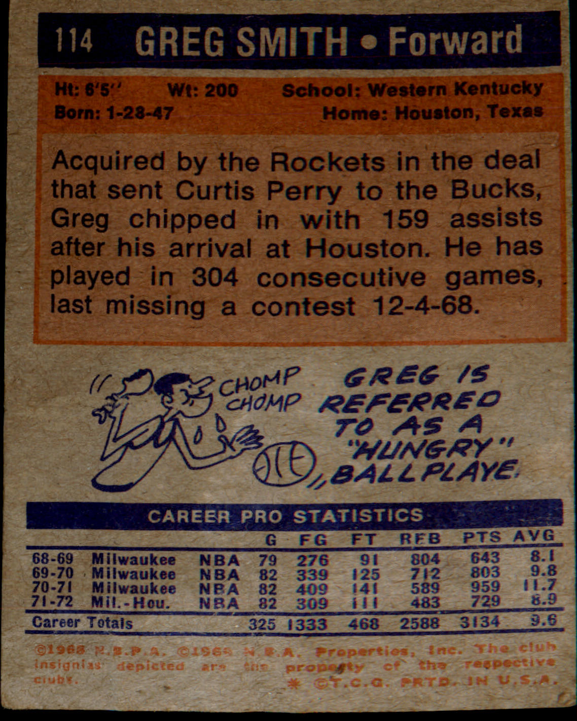 1972-73 Topps #114 Greg Smith - Veteran Sports Cards FL