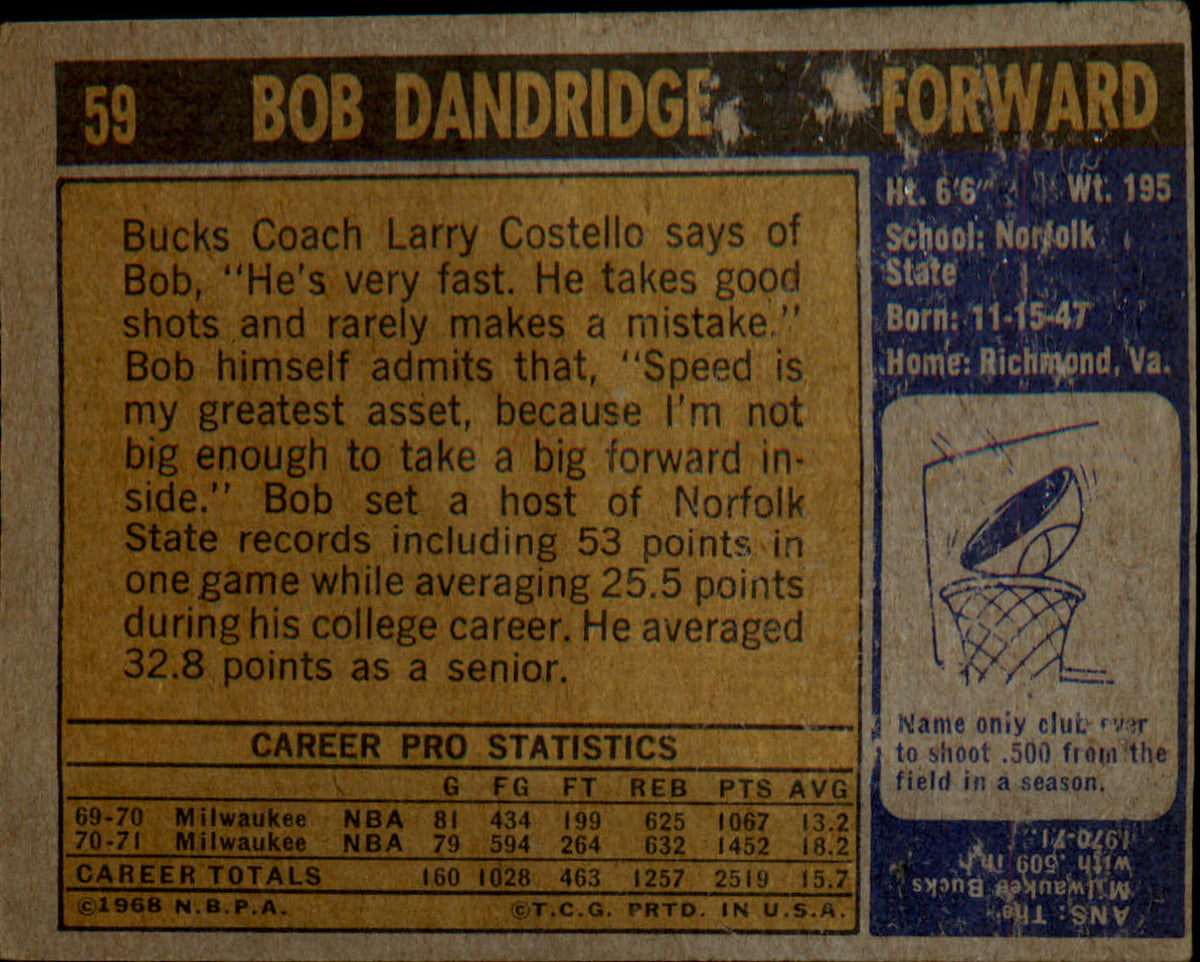 1971-72 Topps #59 Bob Dandridge - Veteran Sports Cards FL