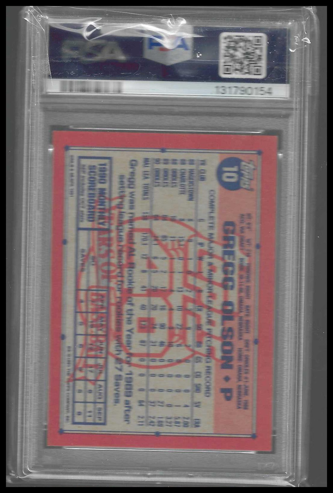 1991 Topps Desert Shield #10 Gregg Olson PSA 7 - Veteran Sports Cards FL