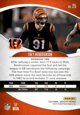2025 Panini Absolute Retail #25 Trey Hendrickson