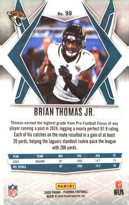 2025 Panini Phoenix Silver Hyper Prizm #99 Brian Thomas Jr.