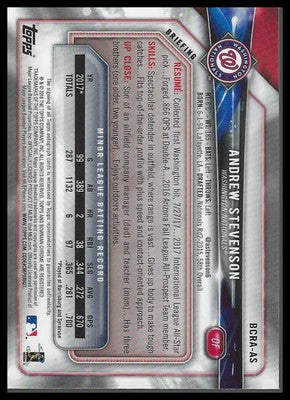 2018 Bowman Chrome Chrome Rookie Autographs #BCRA-AS Andrew Stevenson - Veteran Sports Cards FL
