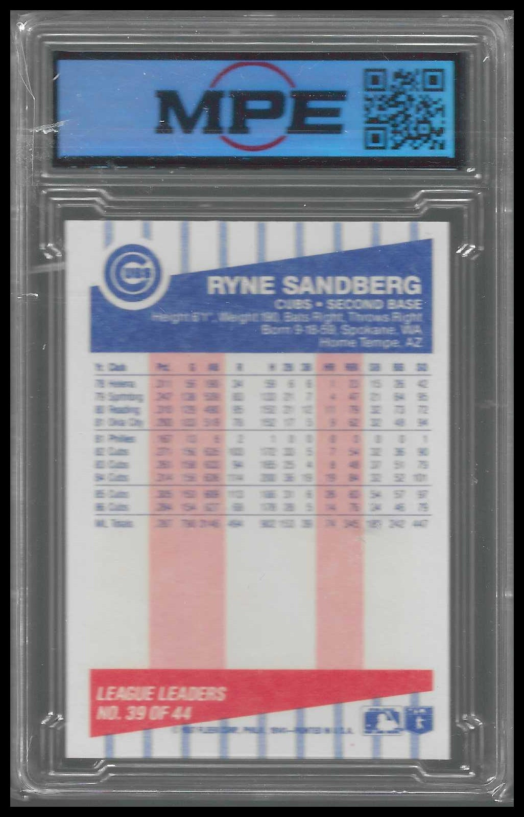 1987 Fleer League Leaders #39 Ryne Sandberg MPE 8.5 - Veteran Sports Cards FL