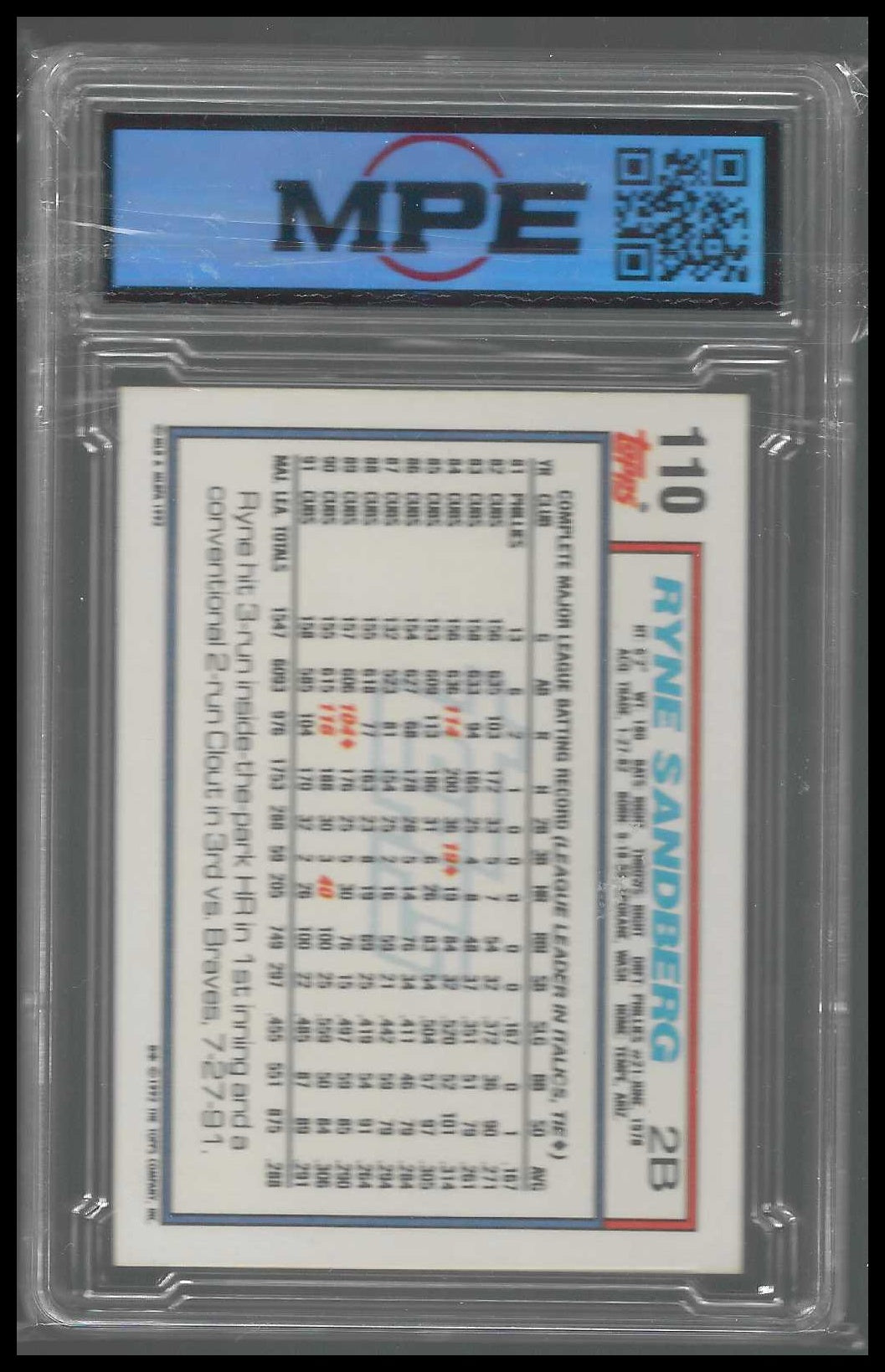 1992 Topps #110 Ryne Sandberg MPE 9 - Veteran Sports Cards FL