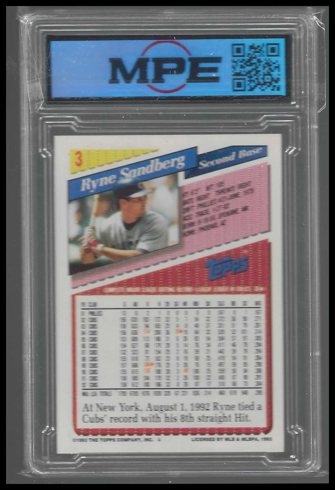 1993 Topps #3 Ryne Sandberg MPE 8.5 - Veteran Sports Cards FL