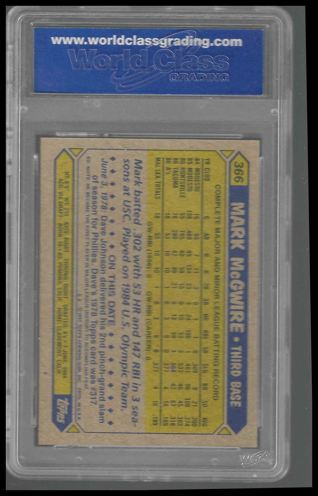 1987 Topps #366 Mark McGwire WCG GEM-MT 10 - Veteran Sports Cards FL