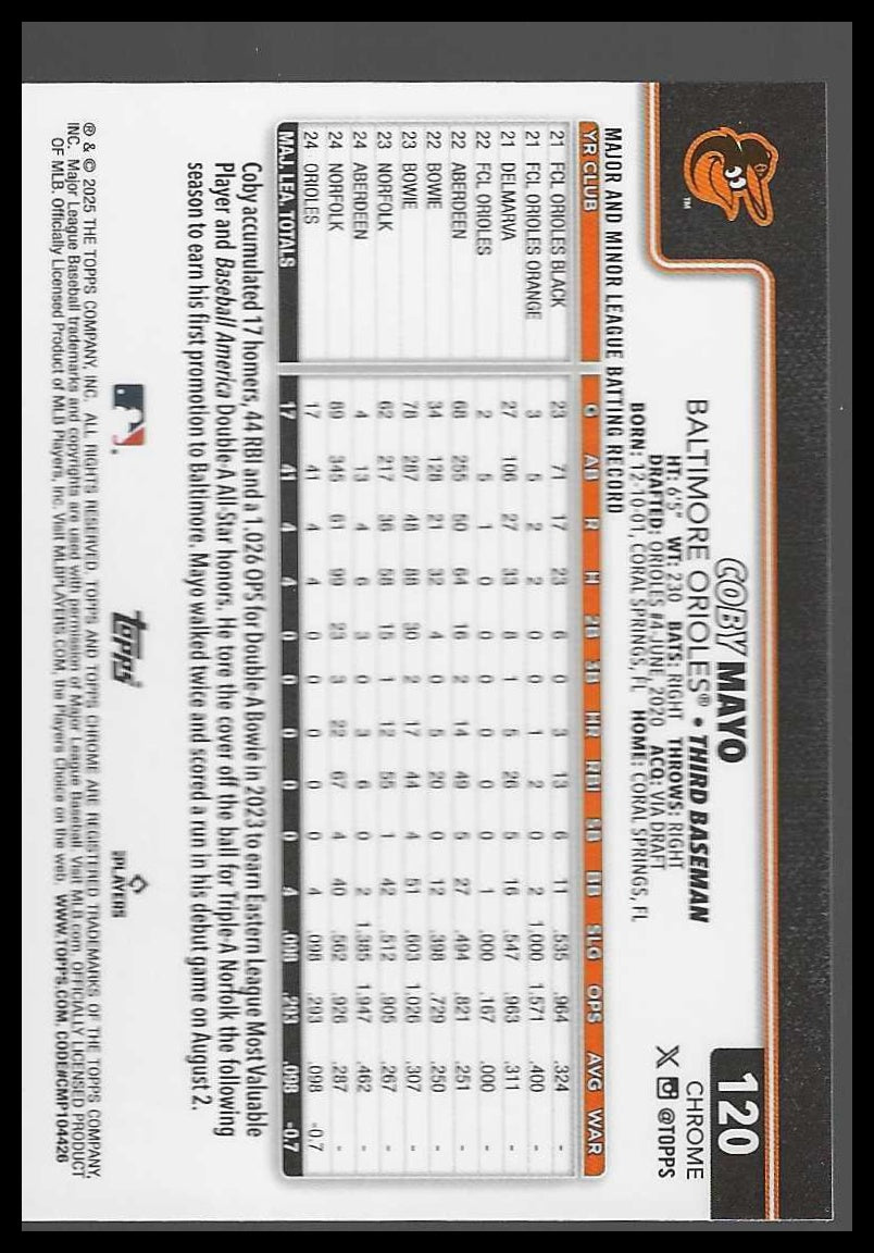 2025 Topps Chrome Sepia Refractors #120 Coby Mayo Rookie - Veteran Sports Cards FL