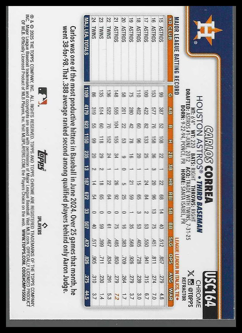2025 Topps Chrome Update Refractors #USC164 Carlos Correa - Veteran Sports Cards FL