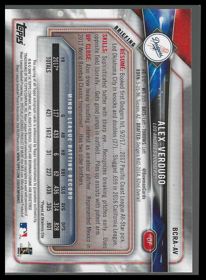 2018 Bowman Chrome Chrome Rookie Autographs #BCRA-AV Alex Verdugo - Veteran Sports Cards FL