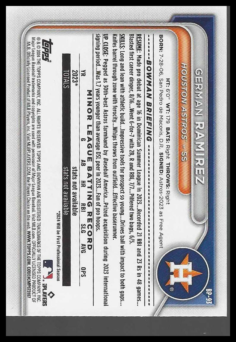 2024 Bowman Chrome Prospects Purple Refractors #BCP-93 German Ramirez #155/250 - Veteran Sports Cards FL