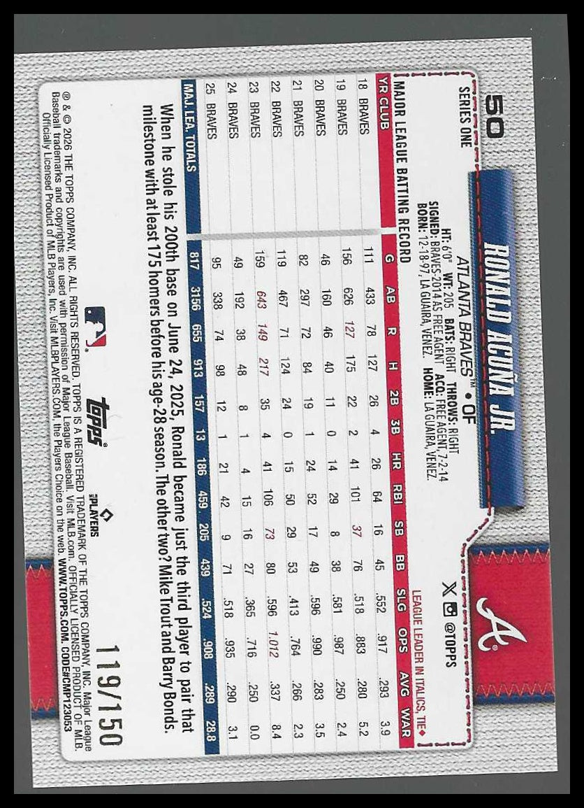 2026 Topps Blue Holo Foil #50 Ronald Acuña Jr. - Veteran Sports Cards FL