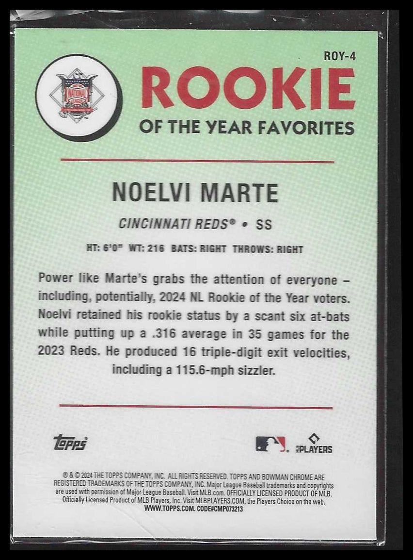2024 Bowman Rookie of the Year Favorites #ROY-4 Noelvi Marte - Veteran Sports Cards FL