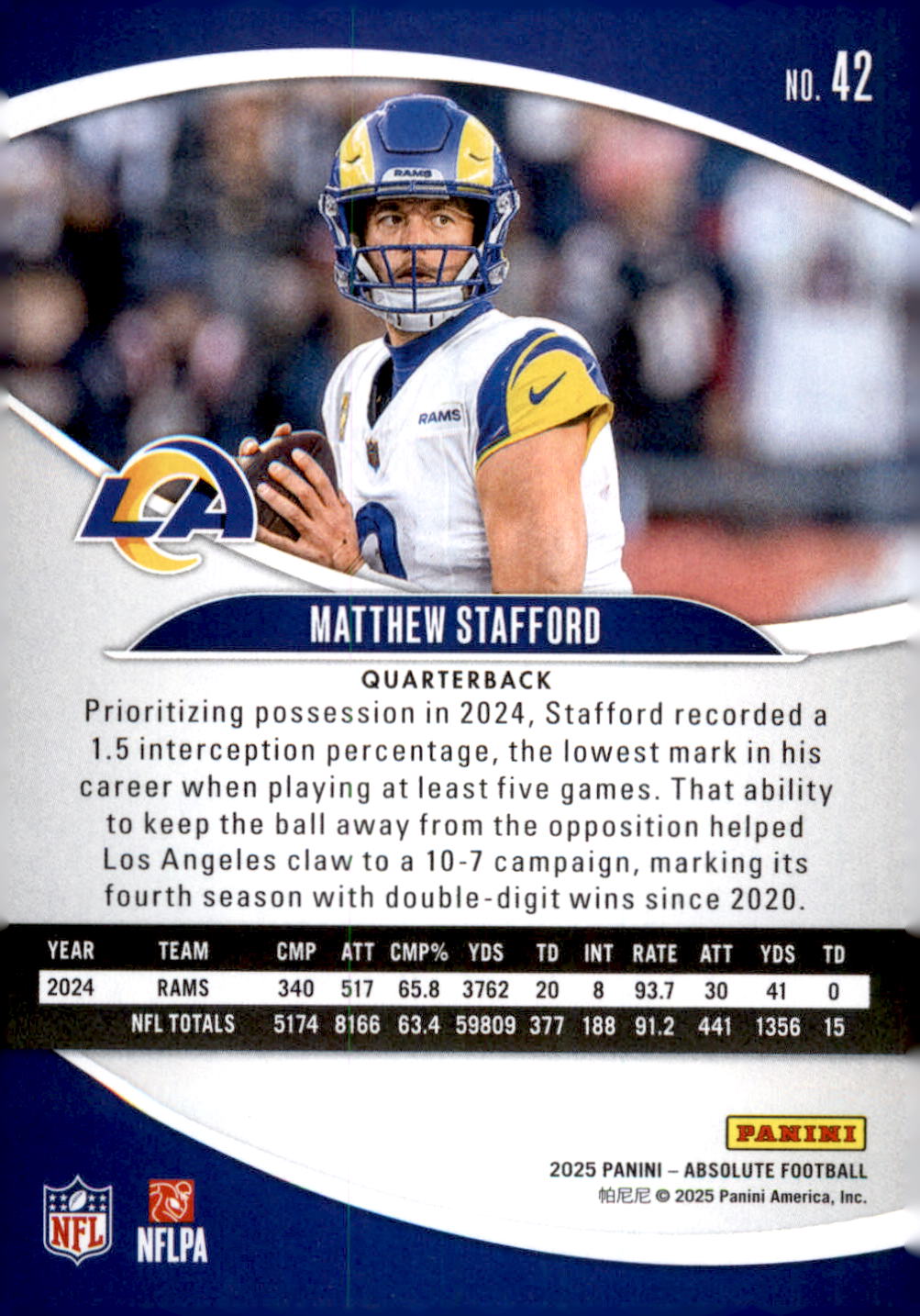 2025 Panini Absolute Retail #42 Matthew Stafford - Veteran Sports Cards FL
