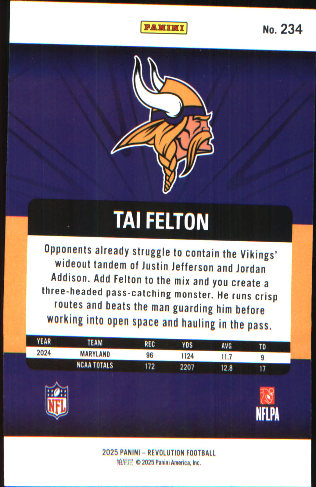 2025 Panini Revolution #234 Tai Felton Rookie RC - Veteran Sports Cards FL