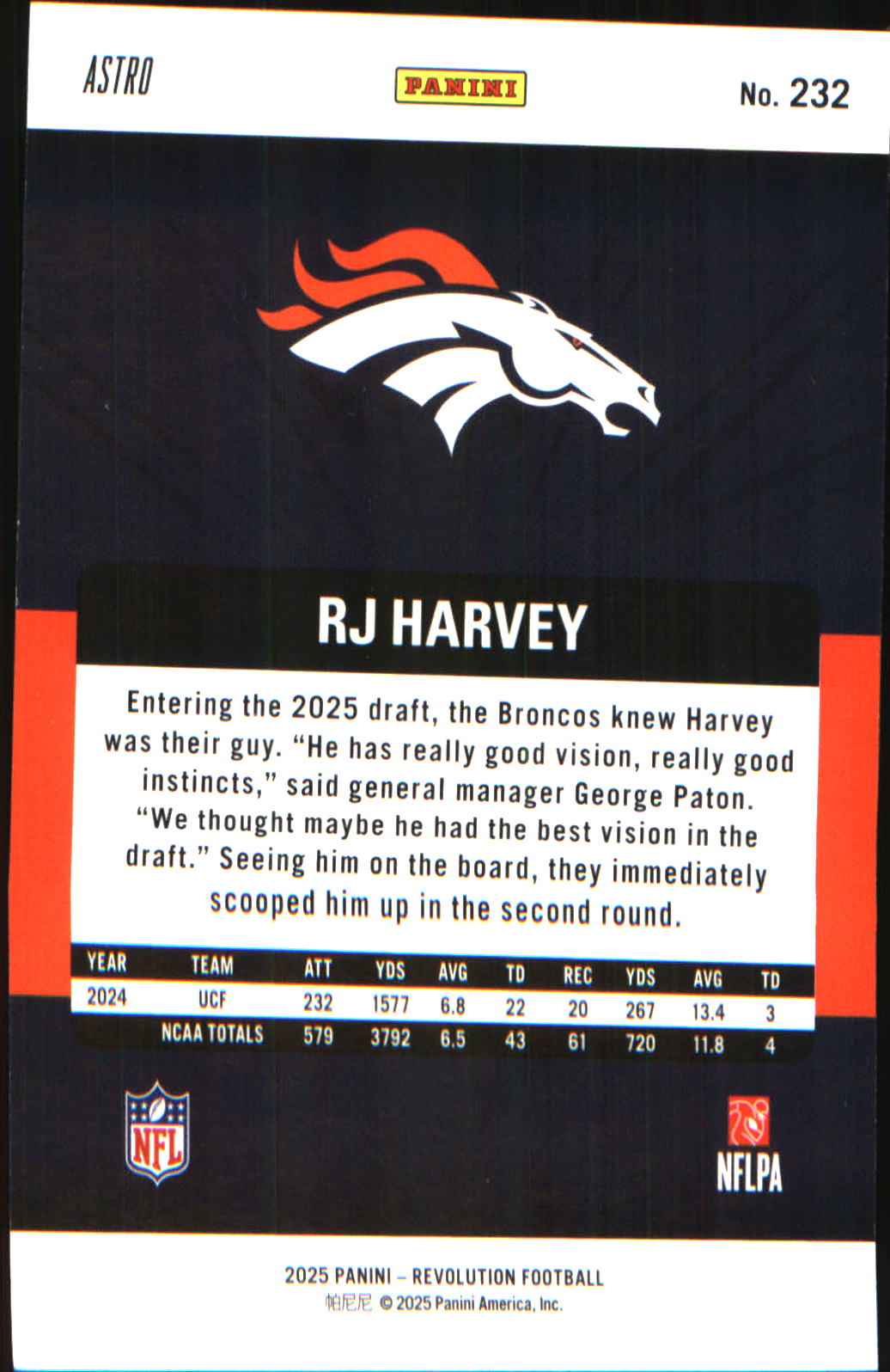 2025 Panini Revolution Red Astro #232 RJ Harvey - Veteran Sports Cards FL