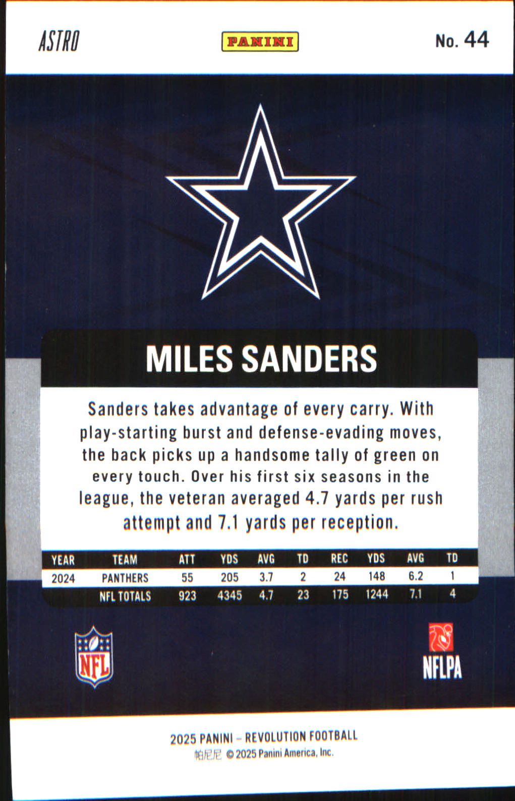 2025 Panini Revolution Red Astro #44 Miles Sanders - Veteran Sports Cards FL