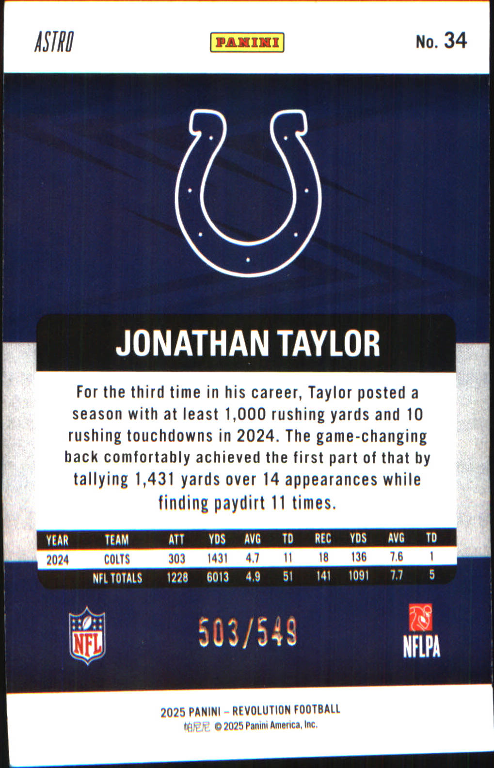2025 Panini Revolution Blue Astro #34 Jonathan Taylor SN #/549 - Veteran Sports Cards FL