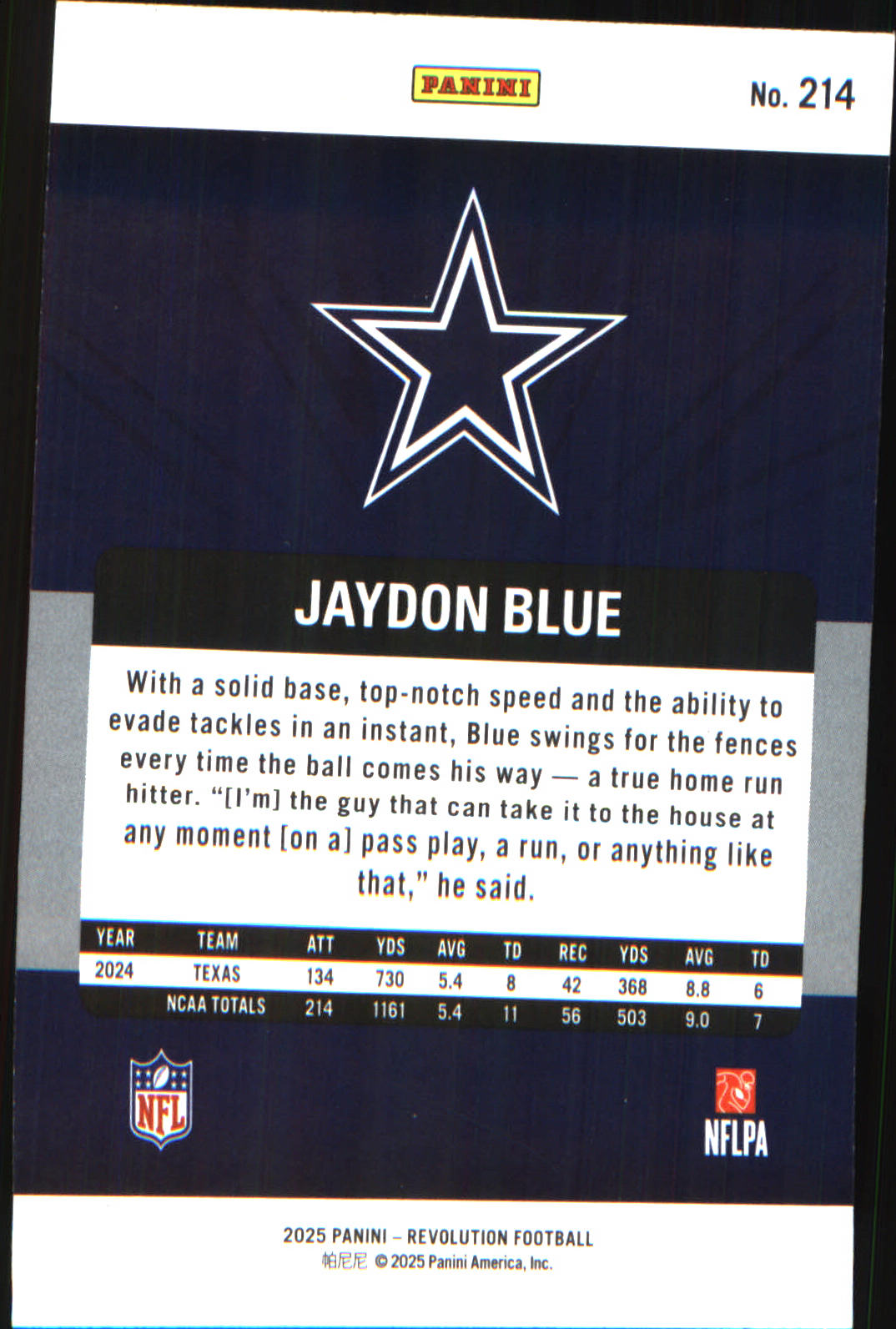 2025 Panini Revolution Red Swirl #214 Jaydon Blue - Veteran Sports Cards FL