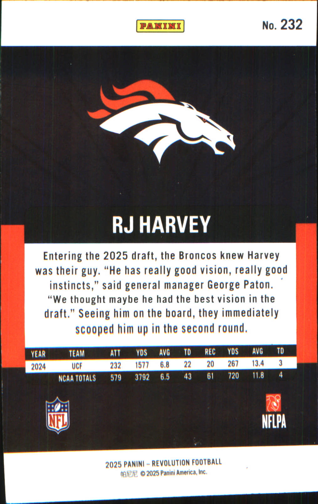 2025 Panini Revolution Red Storm #232 RJ Harvey - Veteran Sports Cards FL