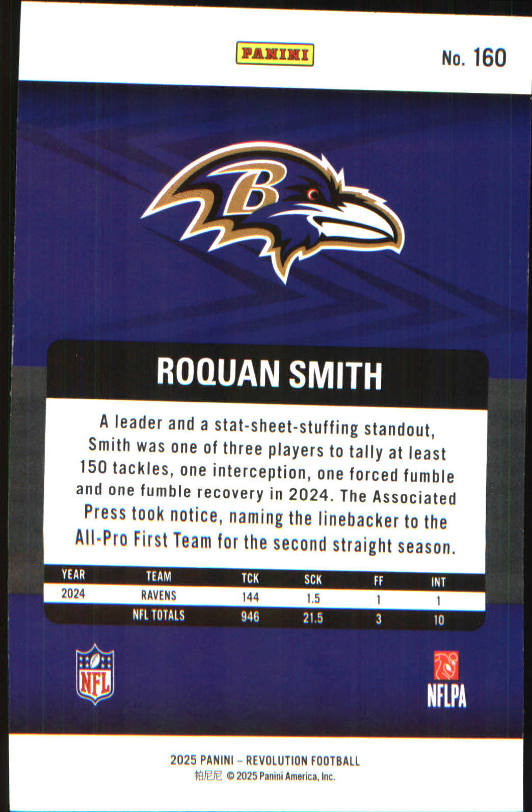 2025 Panini Revolution #160 Roquan Smith - Veteran Sports Cards FL