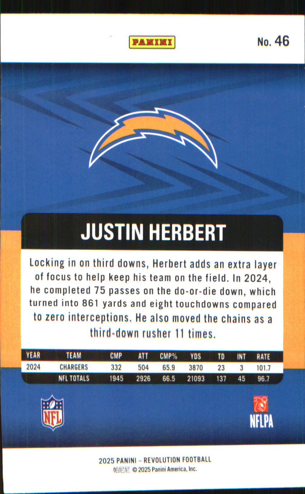 2025 Panini Revolution #46 Justin Herbert - Veteran Sports Cards FL
