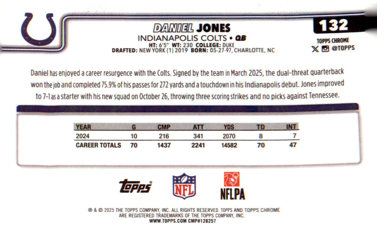 2025 Topps Chrome Red White and Blue Refractor #132 Daniel Jones - Veteran Sports Cards FL