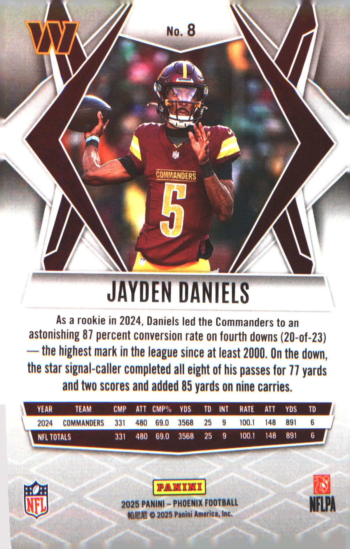 2025 Panini Phoenix #8 Jayden Daniels - Veteran Sports Cards FL