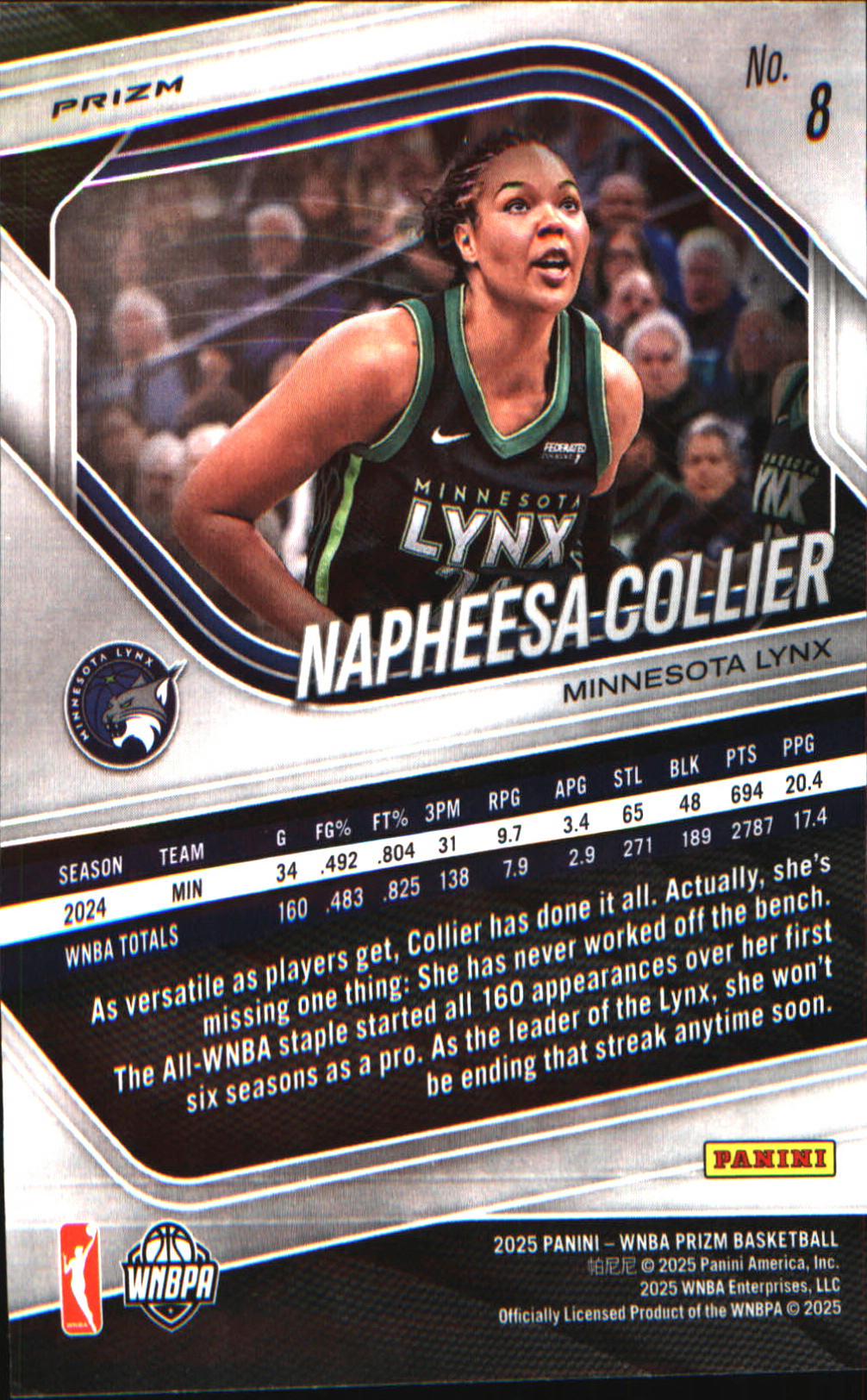 2025 Panini Prizm WNBA Blue Velocity Prizms #8 Napheesa Collier - Veteran Sports Cards FL