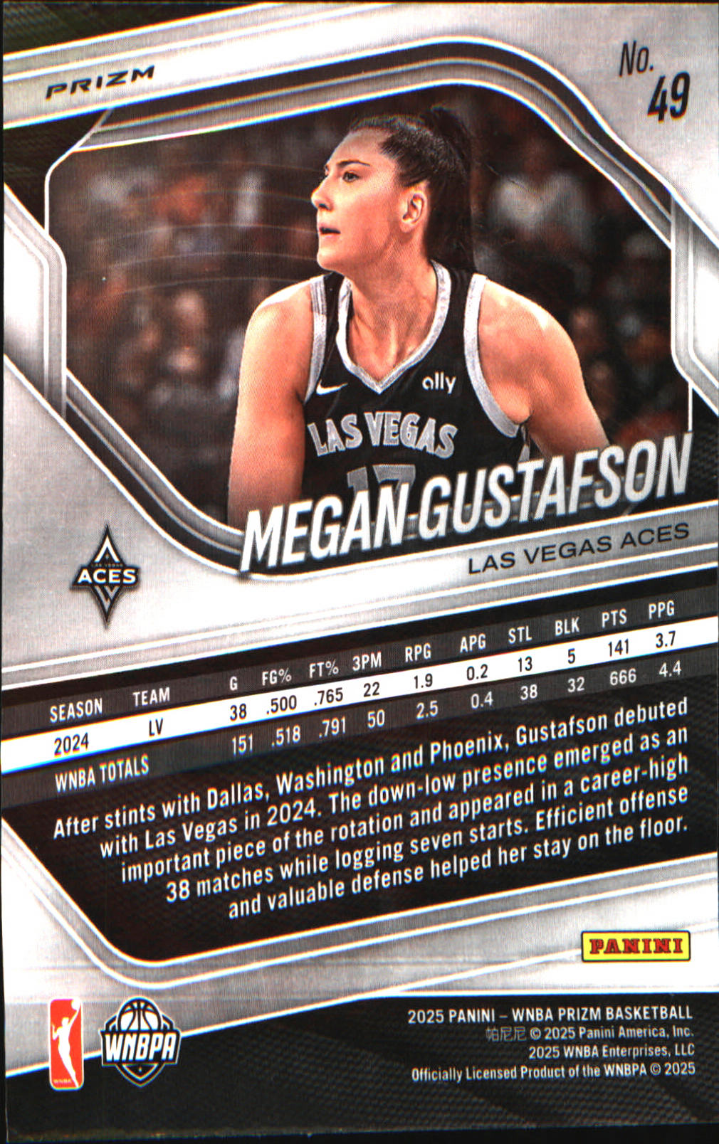 2025 Panini Prizm WNBA Blue Velocity Prizms #49 Megan Gustafson - Veteran Sports Cards FL