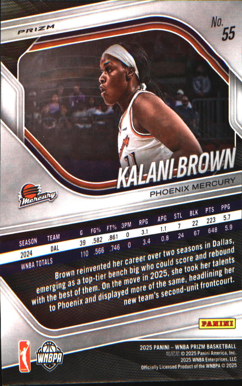 2025 Panini Prizm WNBA Blue Velocity Prizms #55 Kalani Brown - Veteran Sports Cards FL